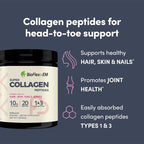 Hydrolyzed Bovine Multi Collagen Powder – Skin Whitening Supplement