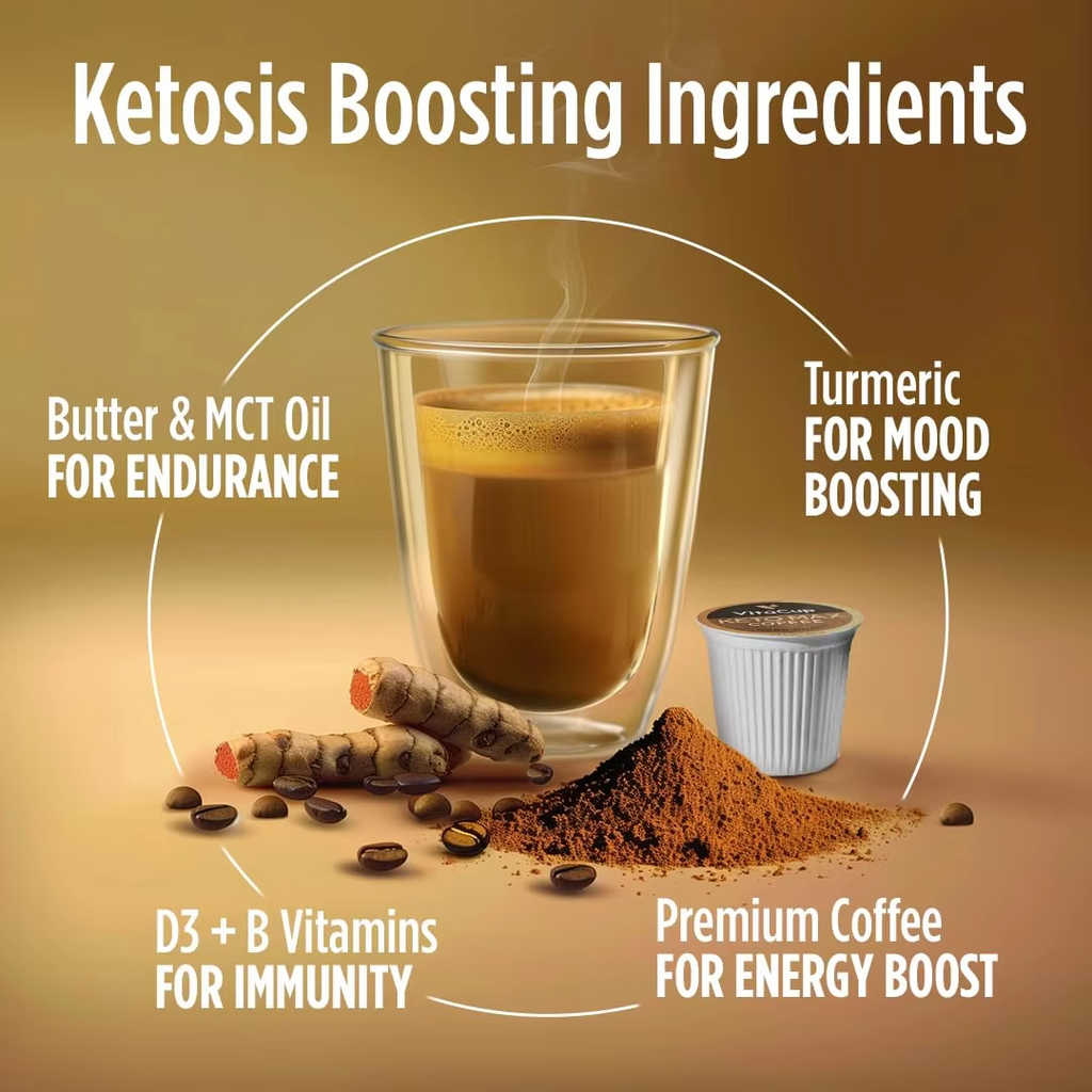 Private Label Keto Fat Burning Instant Coffee Powder Supplement