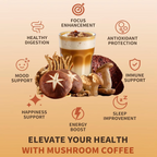 Private Label 6-in-1 Mushroom Coffee Powder with Lion’s Mane & Reishi
