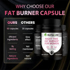 OEM天然草本绿咖啡白芸豆提取物胶囊排毒减肥药，适用于成人男女减肥