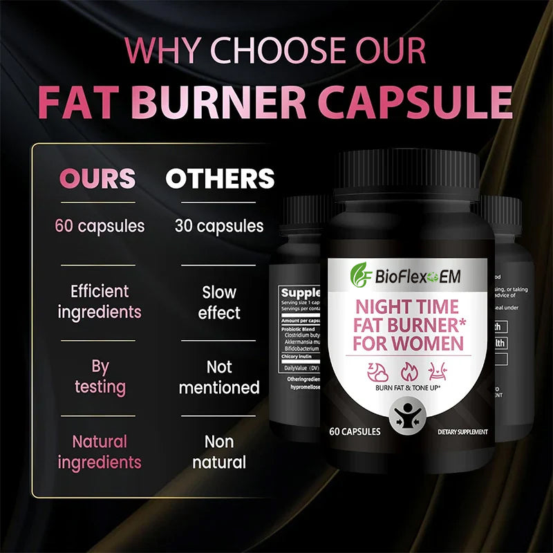 OEM Green Coffee & White Kidney Bean Extract Slimming Capsules