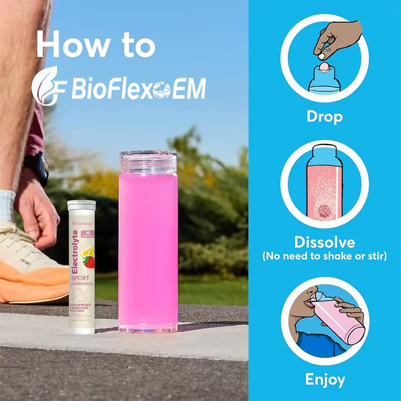 OEM亚甲蓝1%滴剂 – 高吸收配方