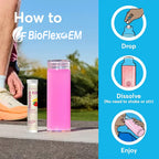 OEM亚甲蓝1%滴剂 – 高吸收配方