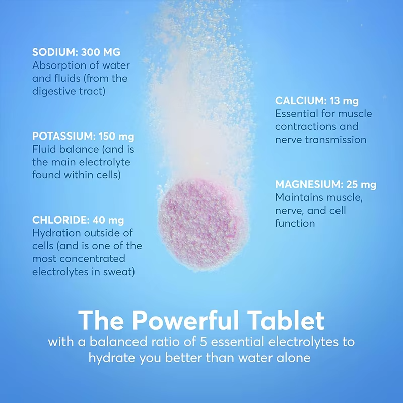 OEM亚甲蓝1%滴剂 – 高吸收配方