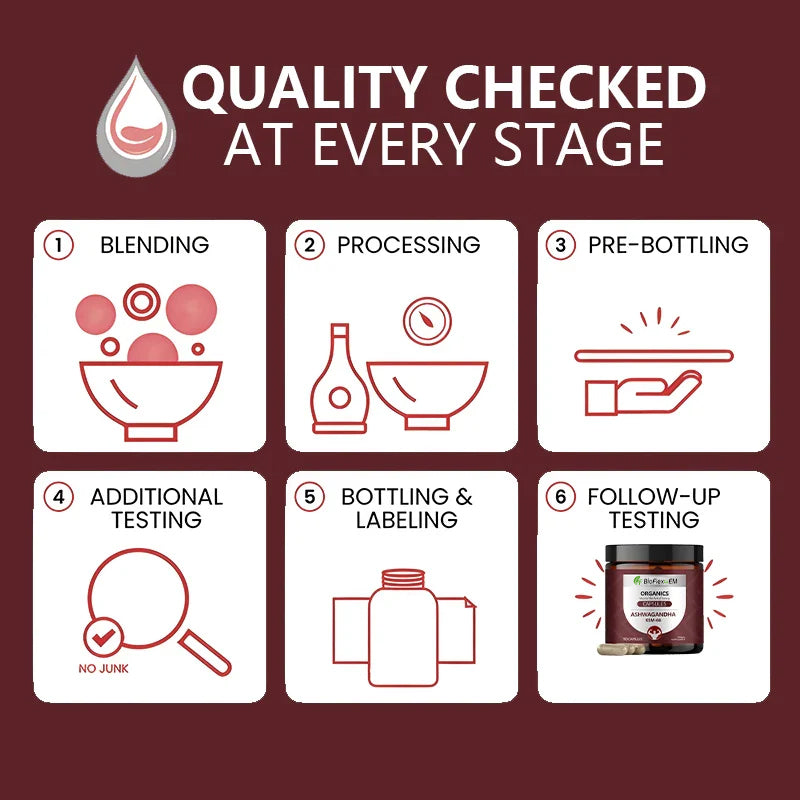 Ashwagandha KSM-66 Capsules 600mg – Organic Herbal Extract, Halal Certified