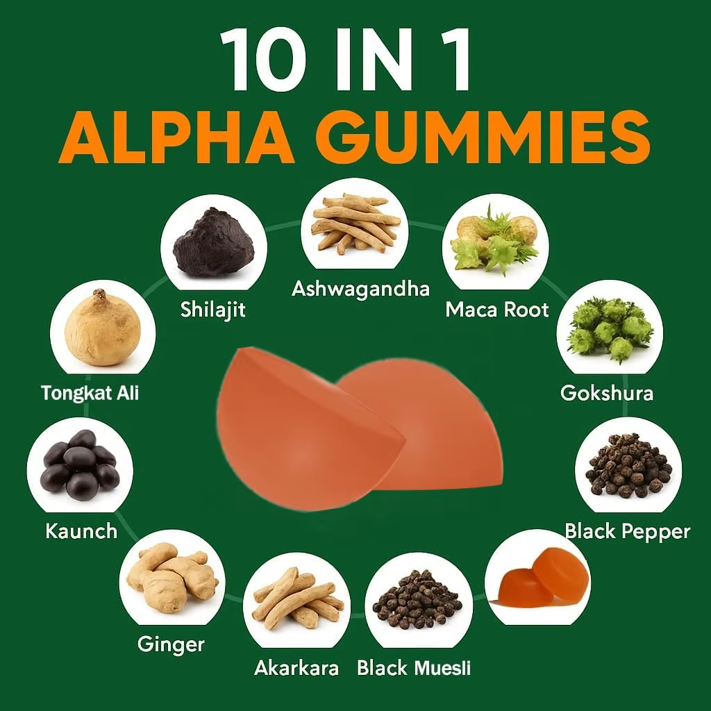 Private Label Himalayan Shilajit Gummies