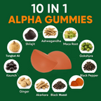 Private Label Himalayan Shilajit Gummies