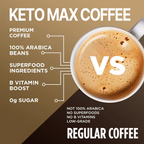 Private Label Keto Fat Burning Instant Coffee Powder Supplement