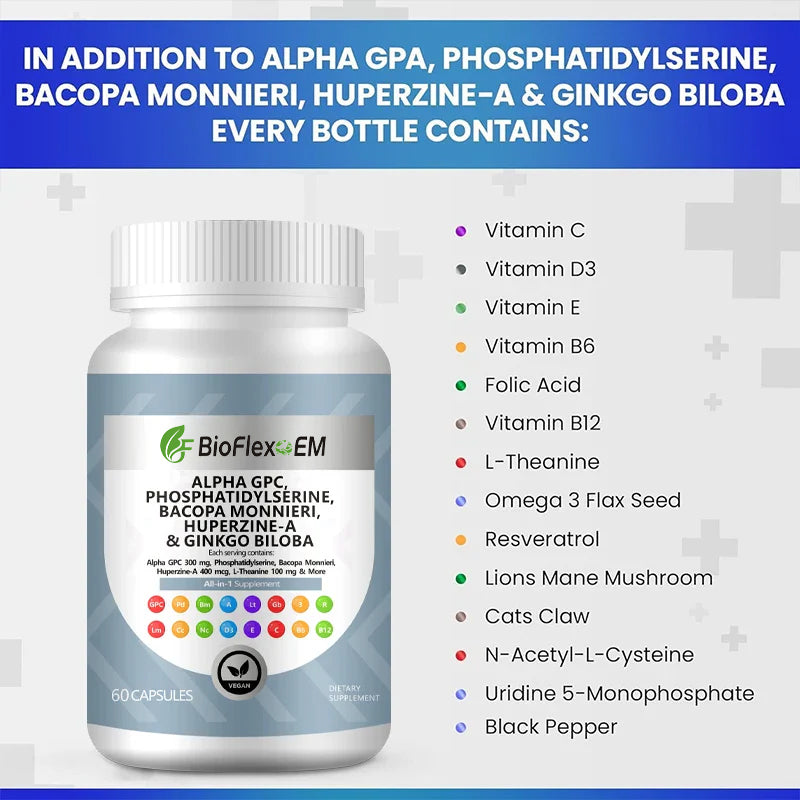 定制自有品牌 GMP 认证促智 Alpha GPC 促智脑力增强胶囊，提升记忆力和专注力