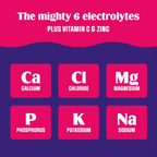 Sports Nutrition Supplement Manufacturer 