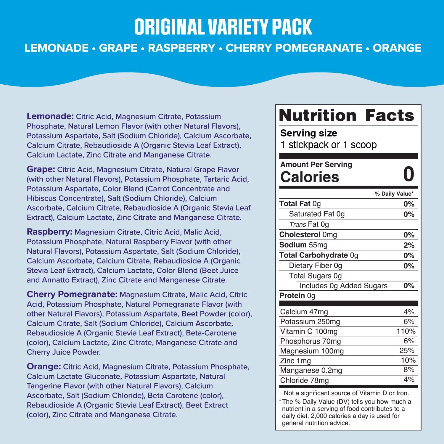 Sports Nutrition Supplement Manufacturer 
