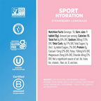 OEM亚甲蓝1%滴剂 – 高吸收配方