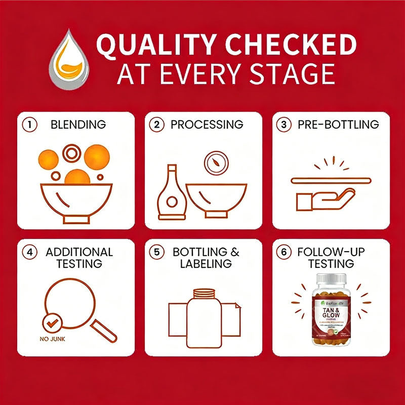 批发定制Logo自晒黑天然日常β-胡萝卜素美黑软糖，小熊造型，60粒装，女士美黑软糖，打造亮泽肌肤