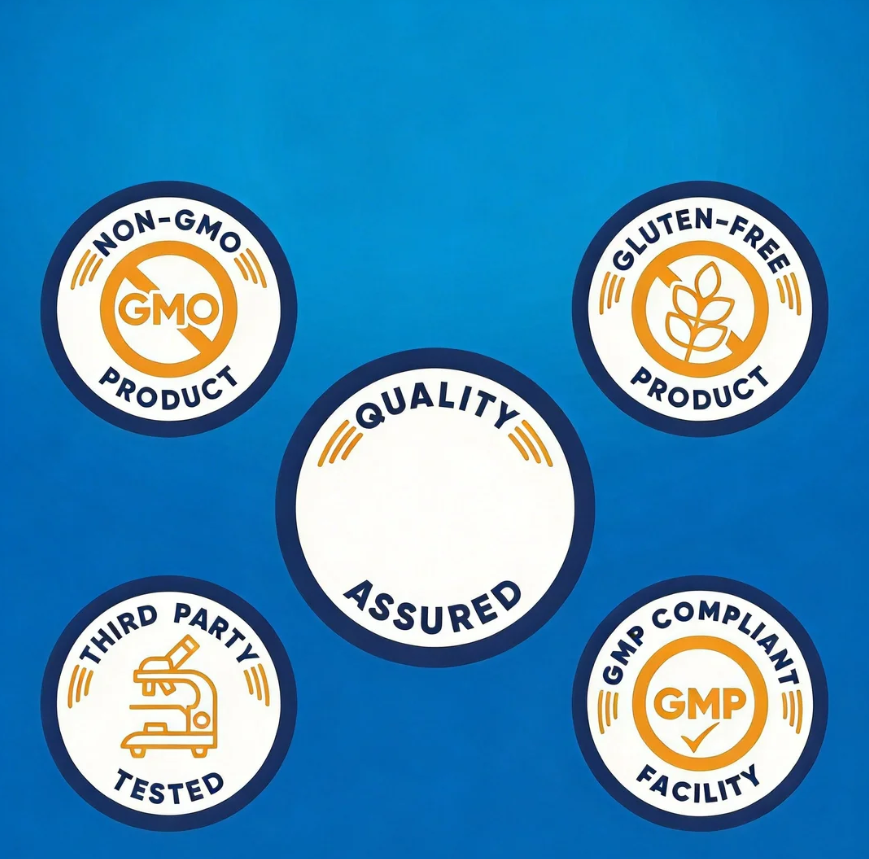 Omega-3 Fish Oil Softgel Capsules 2500mg with EPA & DHA | Private Label