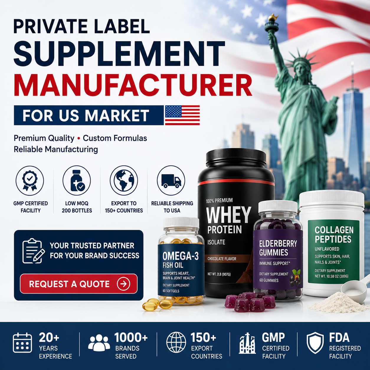 Private Label Supplement For US